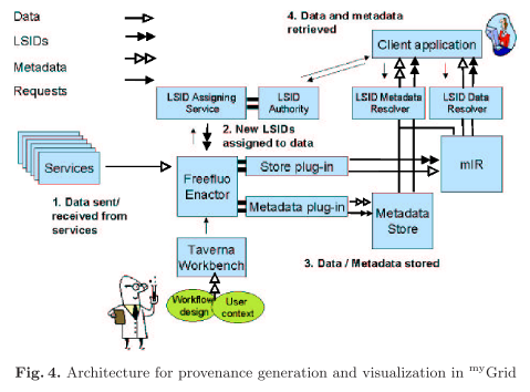 zhao2004-fig4.PNG